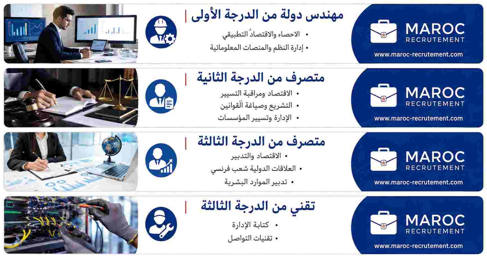 توظيف متصرف من الدرجة الثالثة آخر أجل لإيداع الترشيحات 22 ماي 2026 عدد المناصب4 ,وزارة الإدماج الاقتصادي والمقاولة الصغرى والتشغيل والكفاءات - قطاع التكوين المهني